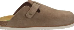 NERPIO Dr. Brinkmann Damen Clogs